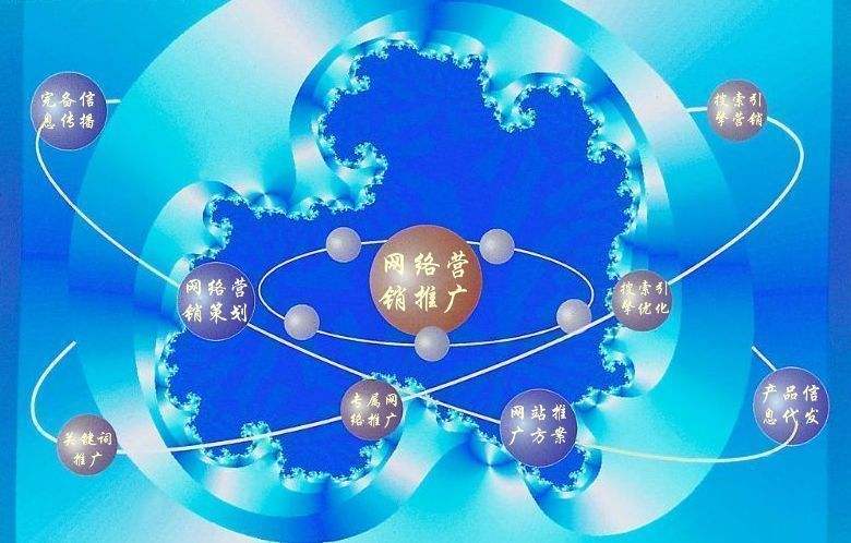 资溪新媒体运营企业需要掌握的网络推广技巧有哪些